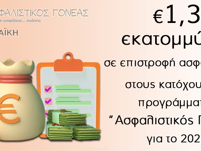 ασφαλιστικός γονέας επιστροφή ασφαλίστρων